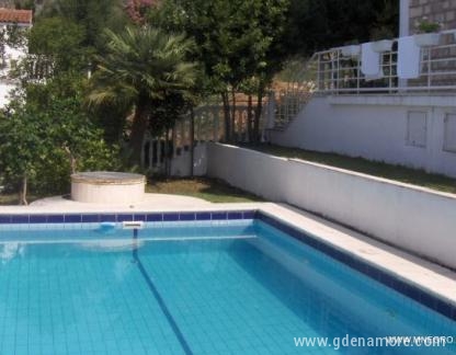 APARTMANI sa BAZENOM Budva Centar, BUDVA kuca sa PRIVATNIM BAZENOM Iznajmljujem, privatni smeštaj u mestu Budva, Crna Gora