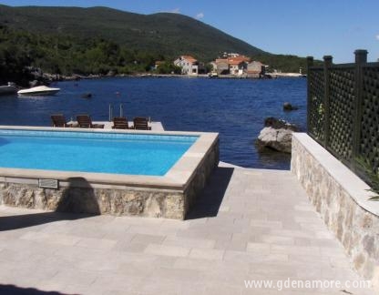APARTMANI sa BAZENOM Budva Centar, KAKRC Kuca sa Bazenom na samoj Obali, privatni smeštaj u mestu Budva, Crna Gora - Montenegro_Villa